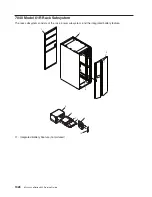 Предварительный просмотр 1044 страницы IBM eserver pSeries 690 Service Manual