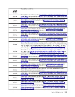 Preview for 1077 page of IBM eserver pSeries 690 Service Manual