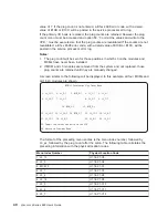 Preview for 54 page of IBM eserver pSeries 690 User Manual