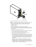 Предварительный просмотр 33 страницы IBM eServer xSeries 226
Type 8648 Option Installation Manual