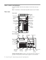 Preview for 14 page of IBM eServer xSeries 235 Type 8671 Maintenance & Troubleshooting