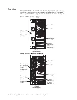 Предварительный просмотр 16 страницы IBM eServer xSeries 235 Type 8671 Maintenance & Troubleshooting