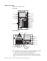 Preview for 82 page of IBM eServer xSeries 235 Type 8671 Maintenance & Troubleshooting