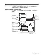 Preview for 15 page of IBM eServer xSeries 235 Type 8671 Option Installation Manual