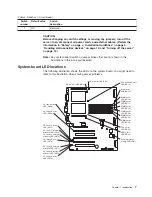 Предварительный просмотр 19 страницы IBM eServer xSeries 235 Type 8671 Option Installation Manual