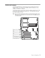 Предварительный просмотр 33 страницы IBM eServer xSeries 235 Type 8671 Option Installation Manual