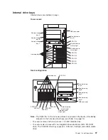 Предварительный просмотр 49 страницы IBM eServer xSeries 235 Type 8671 Option Installation Manual