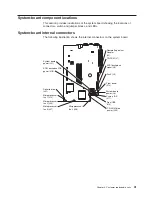 Предварительный просмотр 51 страницы IBM eServer xSeries 335 Type 8676 Hardware Maintenance Manual And Troubleshooting Manual