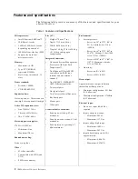 Preview for 14 page of IBM eserver xSeries 350 User Reference Manual