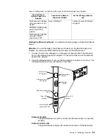 Предварительный просмотр 43 страницы IBM Eserver xSeries 360 Type 8686 User Reference Manual