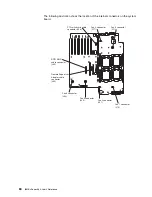 Предварительный просмотр 74 страницы IBM Eserver xSeries 360 Type 8686 User Reference Manual