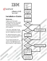 Preview for 1 page of IBM eserver xSeries 440 Installation Manual