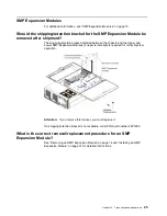 Предварительный просмотр 29 страницы IBM eserver xSeries 440 Quick Reference