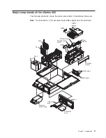 Предварительный просмотр 9 страницы IBM Eserver xSeries 455 Faq