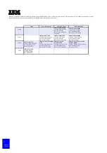 Preview for 8 page of IBM eServer xSeries Configuration And Options Manual