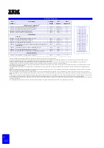 Preview for 16 page of IBM eServer xSeries Configuration And Options Manual