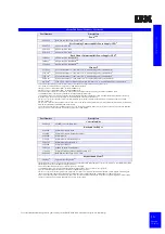 Preview for 17 page of IBM eServer xSeries Configuration And Options Manual