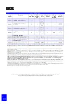 Preview for 18 page of IBM eServer xSeries Configuration And Options Manual