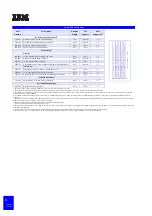 Preview for 24 page of IBM eServer xSeries Configuration And Options Manual