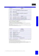 Preview for 25 page of IBM eServer xSeries Configuration And Options Manual