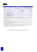 Preview for 26 page of IBM eServer xSeries Configuration And Options Manual