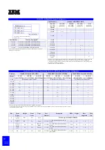 Preview for 30 page of IBM eServer xSeries Configuration And Options Manual