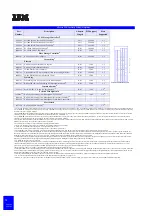 Preview for 32 page of IBM eServer xSeries Configuration And Options Manual
