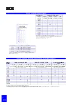 Preview for 38 page of IBM eServer xSeries Configuration And Options Manual