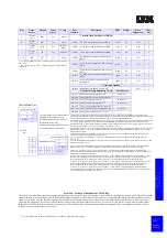 Preview for 39 page of IBM eServer xSeries Configuration And Options Manual