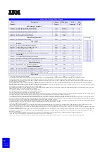 Preview for 40 page of IBM eServer xSeries Configuration And Options Manual