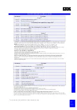 Preview for 41 page of IBM eServer xSeries Configuration And Options Manual