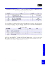 Preview for 43 page of IBM eServer xSeries Configuration And Options Manual