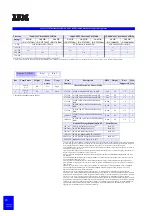 Preview for 46 page of IBM eServer xSeries Configuration And Options Manual