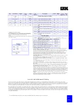 Preview for 53 page of IBM eServer xSeries Configuration And Options Manual