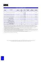 Preview for 56 page of IBM eServer xSeries Configuration And Options Manual