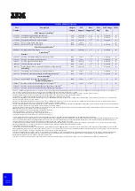 Preview for 62 page of IBM eServer xSeries Configuration And Options Manual