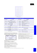 Preview for 63 page of IBM eServer xSeries Configuration And Options Manual