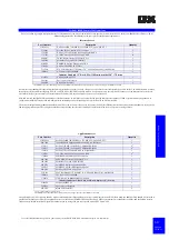 Preview for 65 page of IBM eServer xSeries Configuration And Options Manual