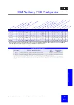 Preview for 67 page of IBM eServer xSeries Configuration And Options Manual