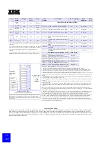 Preview for 70 page of IBM eServer xSeries Configuration And Options Manual