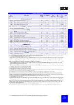 Preview for 79 page of IBM eServer xSeries Configuration And Options Manual