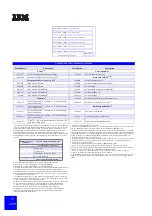 Preview for 80 page of IBM eServer xSeries Configuration And Options Manual