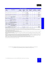 Preview for 81 page of IBM eServer xSeries Configuration And Options Manual