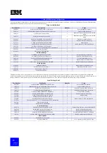 Preview for 90 page of IBM eServer xSeries Configuration And Options Manual