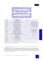 Preview for 91 page of IBM eServer xSeries Configuration And Options Manual