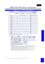 Preview for 97 page of IBM eServer xSeries Configuration And Options Manual