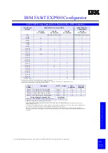 Preview for 99 page of IBM eServer xSeries Configuration And Options Manual