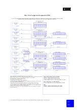 Preview for 105 page of IBM eServer xSeries Configuration And Options Manual