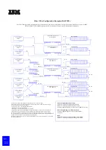 Preview for 106 page of IBM eServer xSeries Configuration And Options Manual