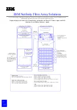 Preview for 108 page of IBM eServer xSeries Configuration And Options Manual